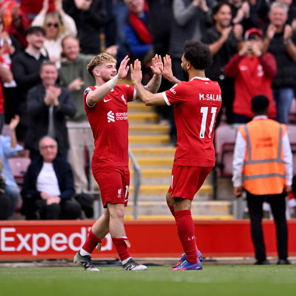 欧冠资格赛第二轮：晋级热门球队预测