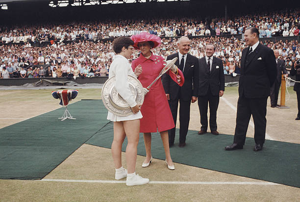 四大满贯网球赛事的名称和举办时间